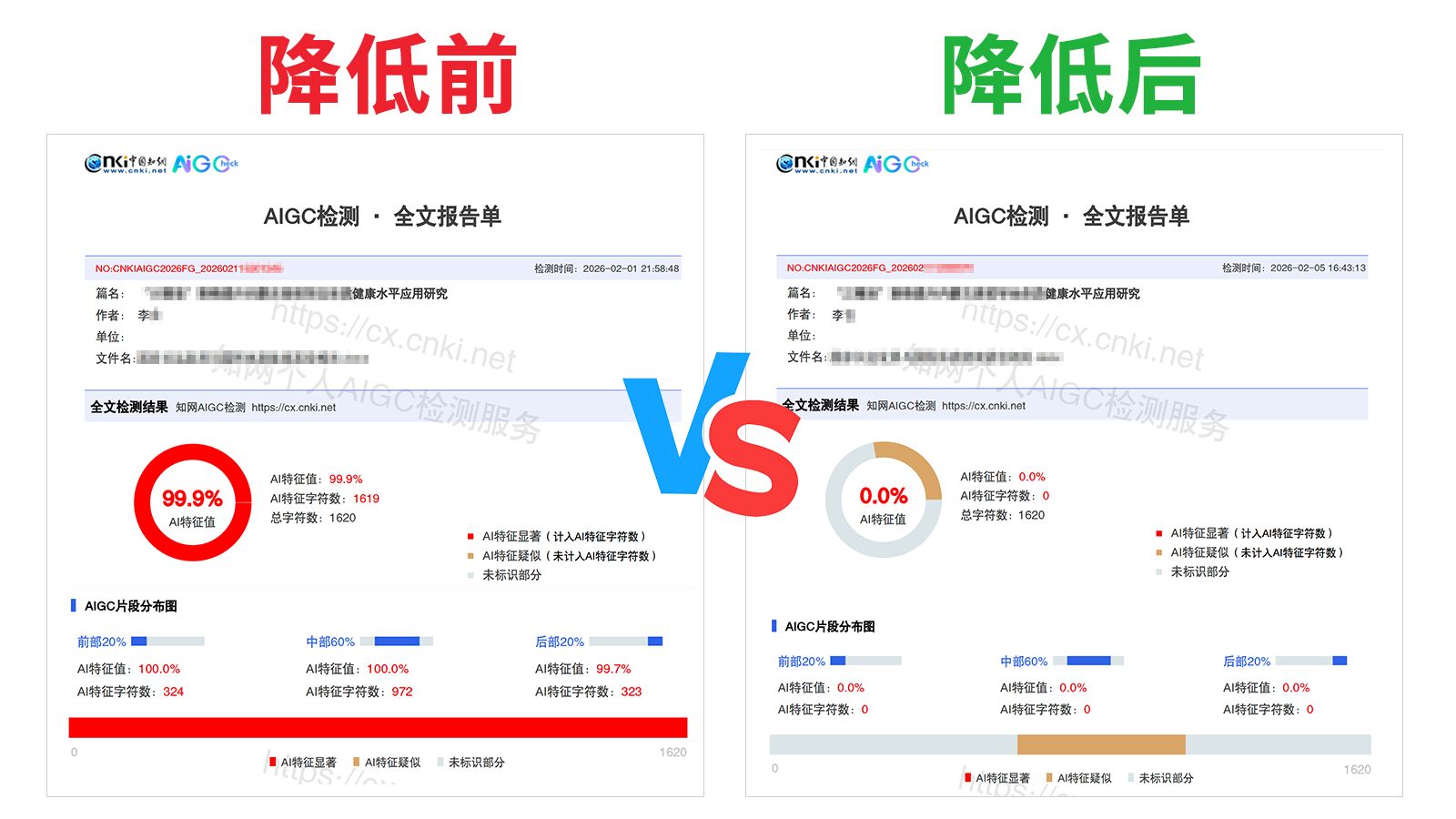 AIPT降AIGC率,AIPT查AIGC率,AIPT论文生成